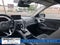 2024 Acura RDX Base