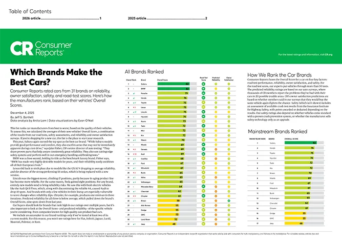 Which Brands Make the Best Cars | Open Road Subaru in Union NJ